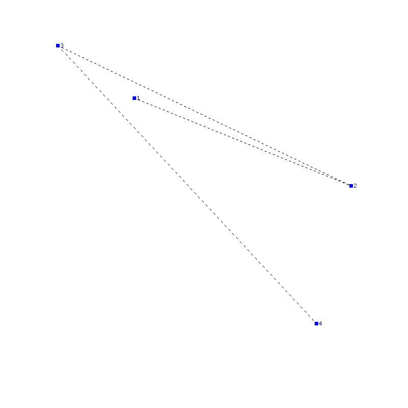 Flugauswertung